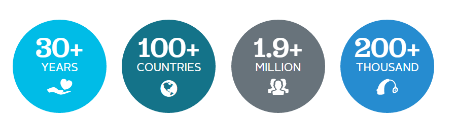 numbers-for-hearing-foundation